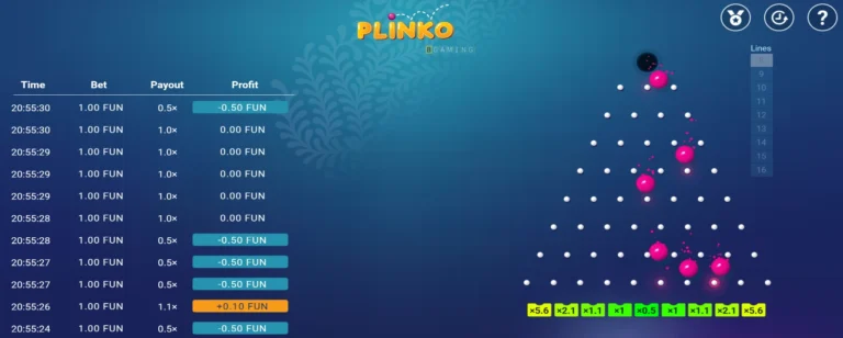 The Thrill of Plinko: A Global Gaming Phenomenon